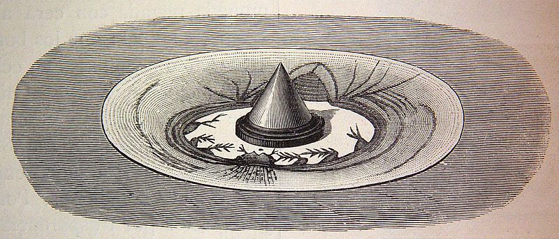 File:El mundo físico, 1882 "Reflexión en los espejos cónicos. Anamorfosis". (4052588660).jpg