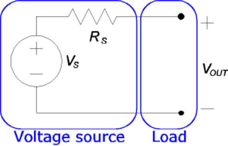 Récepteur électrique