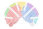 Parlamentsvalet 1994