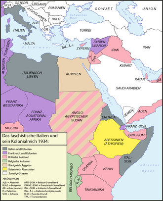 Italienische Kolonien: In Europa, In Afrika, Erwerb der Kolonien