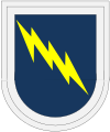 26th Infantry Division, 173rd Infantry Detachment (Long-Range Surveillance)