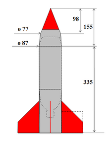 Technique : Evolution de l'aileron aérodynamique - 