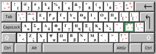 Simplified Greek polytonic keyboard layout