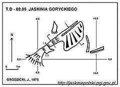 Plan jaskini