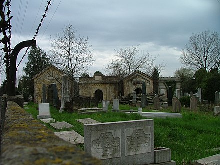The Jewish Cemetery in the city of Timișoara, now part of Romania.