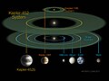 Category:Kepler-452b - Wikimedia Commons