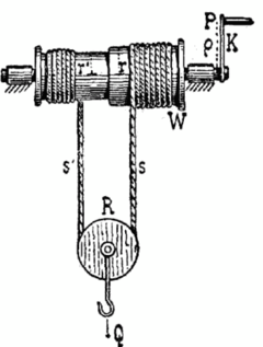 (física) - Wikipedia, la enciclopedia libre