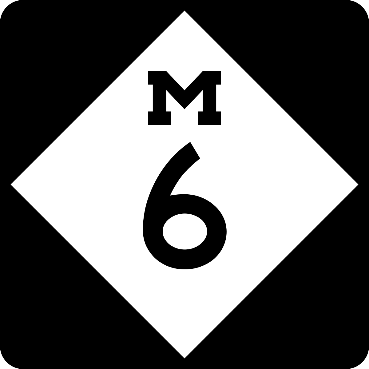 Svg 6. M6 (Company).