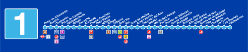 Madrid Metro Line1.svg