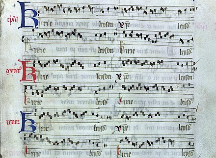 Музыка 14 века. Ординарий мессы. Латинский ординарий. Месса ординарий состоит из.