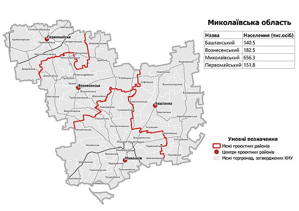 Current raions of Mykolaiv Oblast as of August 2020.