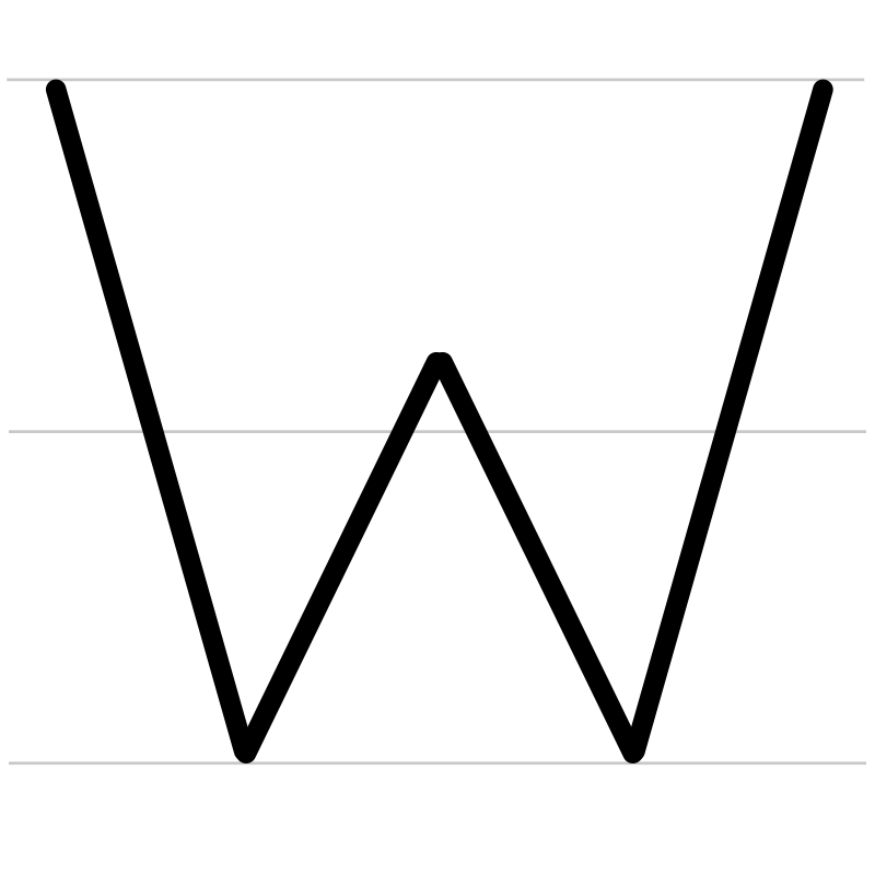 Uppercase symbol