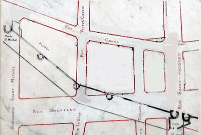 Le tracé de l'enceinte de Philippe Auguste (en noir) entre les portes Saint-Michel et Saint-Jacques par rapport à la voirie actuelle (en rouge).