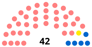 File:Paris 19e Arrondissement Council 2020.svg