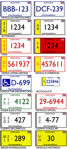 Matricula Vehiculos Wikipedia La Enciclopedia Libre