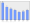 Evolucion de la populacion 1962-2008