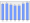 Evolucion de la populacion 1962-2008