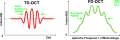 Vorschaubild der Version vom 00:50, 14. Dez. 2007