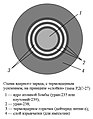 Миниатюра для версии от 08:17, 13 октября 2022