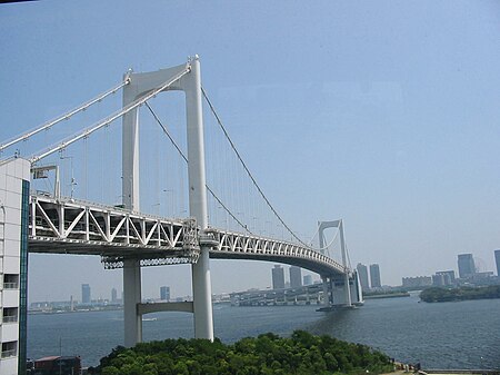 สะพานสายรุ้ง (โตเกียว)