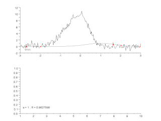 Gauss–Newton algorithm