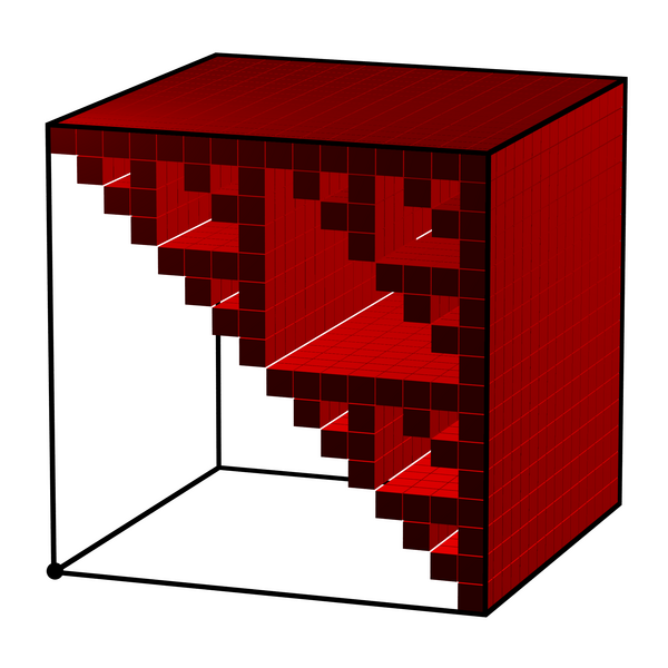 File:Relation 0101 1111 (cubic matrix).png