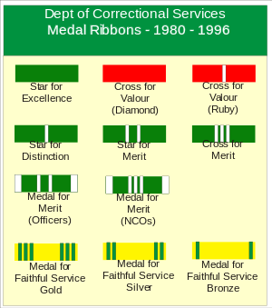 SA Prison Service Ribbons 1980-96.svg