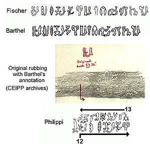 Fischer and Barthel disagree on the first glyph of line 12. Barthel's original rubbing confirms his version. Note that the palm tree (glyph 67 , here upside-down at the left of Philippi's drawing and to the left of the red line in Barthel's rubbing) and subsequent glyphs (three-quarters of the way through Barthel's line 13) fill in the gap left by the short line 12. Santiago-Staff-Compare-I12.jpg