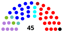 Beskrivelse av dette bildet, også kommentert nedenfor