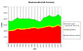 Vorschaubild der Version vom 18:03, 5. Mär. 2009