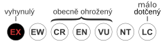 File:Status iucn3.1 EX cs.svg