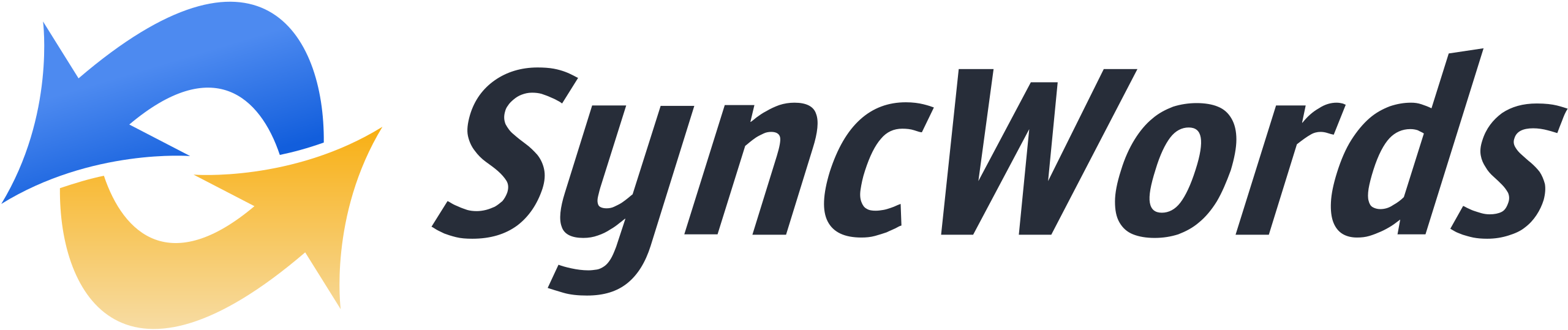 File:Syncwords-logo.svg - Wikimedia Commons