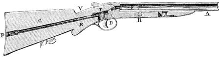 T6- d275 - Fig. 234. — Coupe du fusil électrique de M. Pieper.png