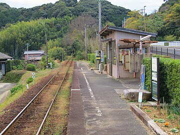 File:TH-Sunza_Station-Platform_1.jpg