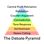 Thumbnail for File:The Debate Pyramid v2 Simple TT Norms Medium Text Outlined.svg