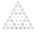 Premières lignes du triangle de Pascal dans lequel les termes impairs tracent les premières étapes d'un triangle de Sierpiński.