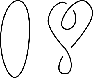 <span class="mw-page-title-main">Unknotting problem</span> Determining whether a knot is the unknot