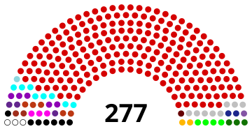 File:V Legislatura Venezuela.svg