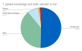 Thumbnail for version as of 19:51, 26 January 2024