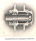 Thumbnail for File:(1913) SCHWEINFURT Fichtel &amp; Sachs Abb.8.jpg