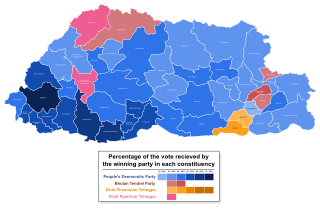 <span class="mw-page-title-main">2023–24 Bhutanese National Assembly election</span>