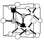 One of the configurations of the carbon di-interstitials in diamond 2I.JPG