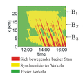 Vorschaubild der Version vom 11:07, 22. Jan. 2010