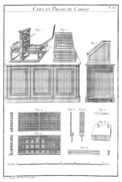 Planche 326 - Cases et Presse de Cabinet.