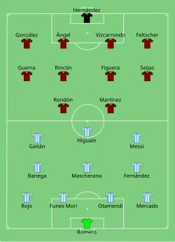 Line up Argentina against Venezuela