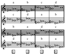 Array - Babbitt's Composition for Four Instruments.png