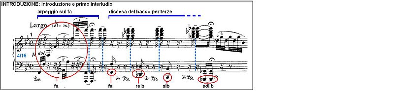 Beethoven Sonata piano no29 mov4 01.JPG