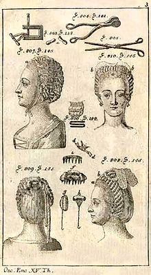 Hair iron - Wikipedia