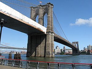 布魯克林大橋: 歷史, 大橋全景, 取景
