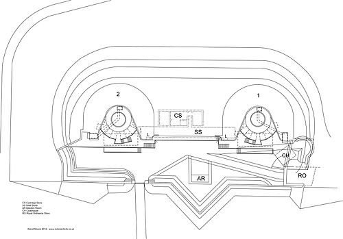 Browndown Battery Plan.jpg